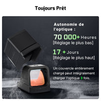 Olight Osight Viseur point rouge/vert 3MOA rechargeable