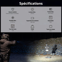 Olight PL X | Lampe Tactique Rechargeable USB-C 1200 Lumens à Double Faisceau